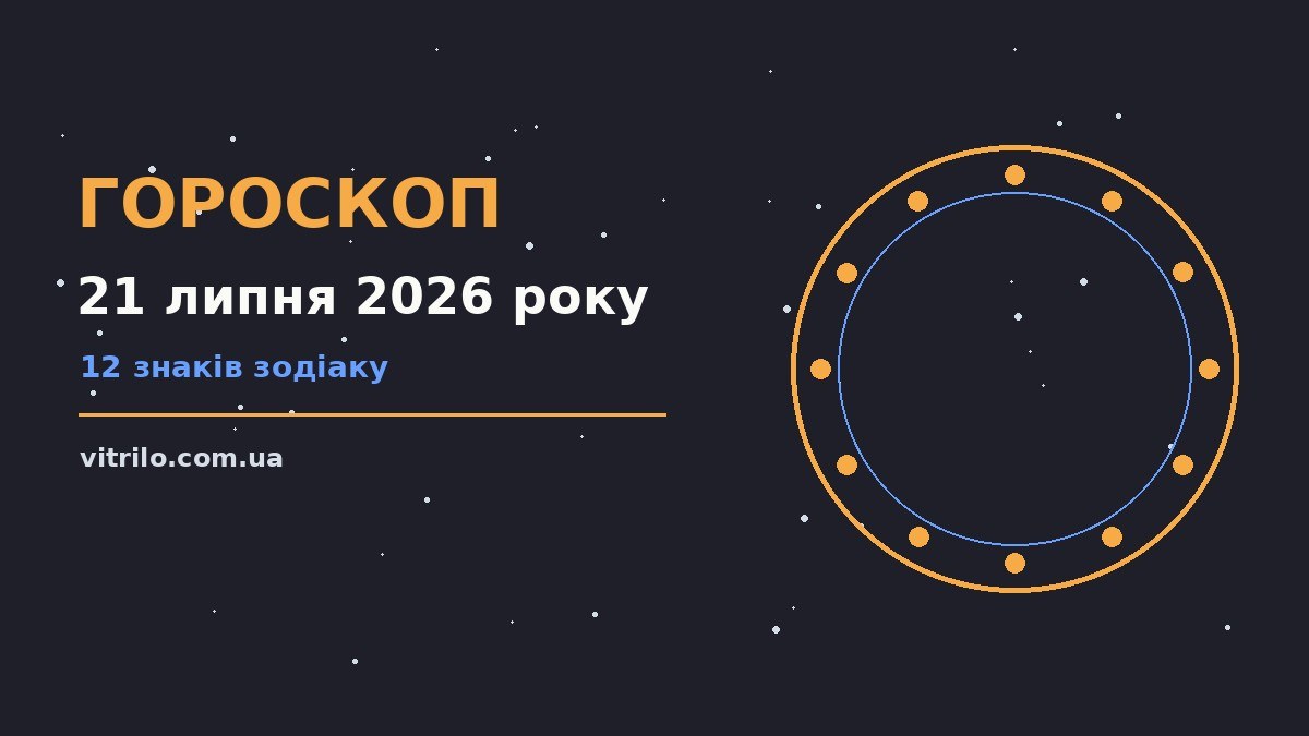 Гороскоп на 21 липня 2026 року — символічне зображення зодіакального кола для щоденного прогнозу