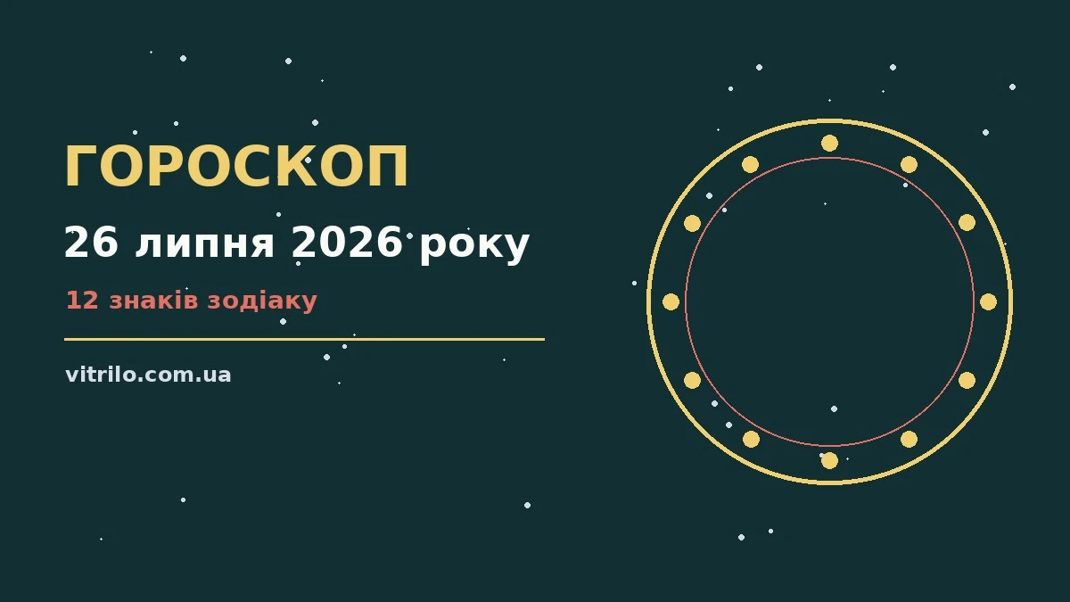 Акварельний зодіакальний круг на тлі ранкового неба, що символізує баланс роботи, відпочинку і стосунків