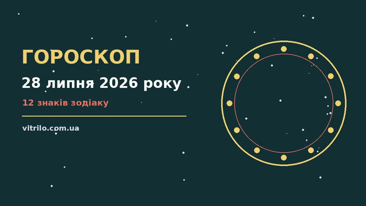 Ніжний ранковий пейзаж з чашкою чаю, символ спокійного вівторка 28 липня 2026 року