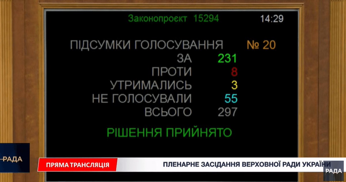 Трансляція засідання Верховної Ради під час голосування за законопроєкт про декриміналізацію порно