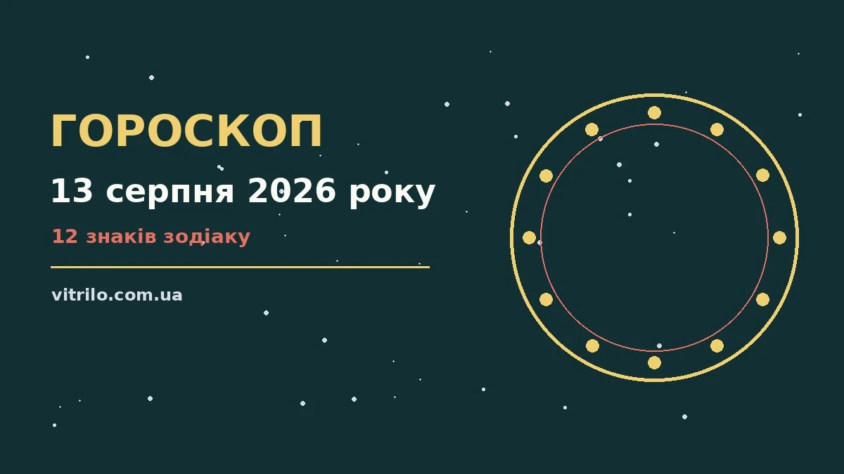 Гороскоп на 13 серпня 2026 року — ілюстрація зі знаками зодіаку і записником для нотаток