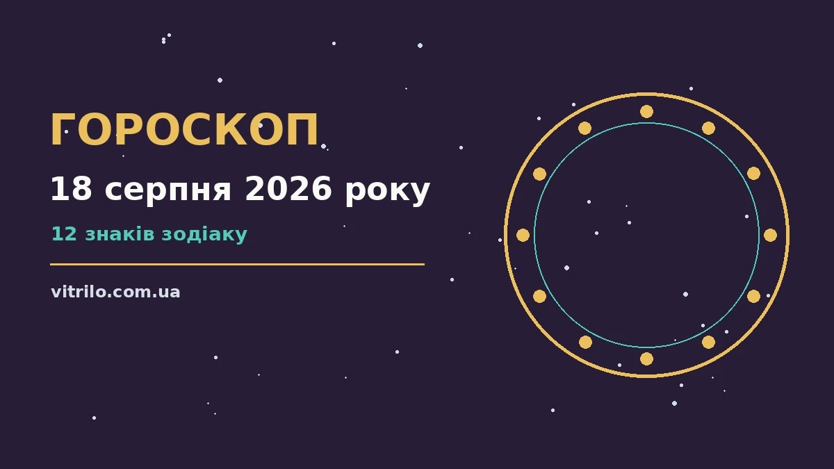 Щоденний гороскоп на 18 серпня 2026 року: ритм дня для дванадцяти знаків зодіаку