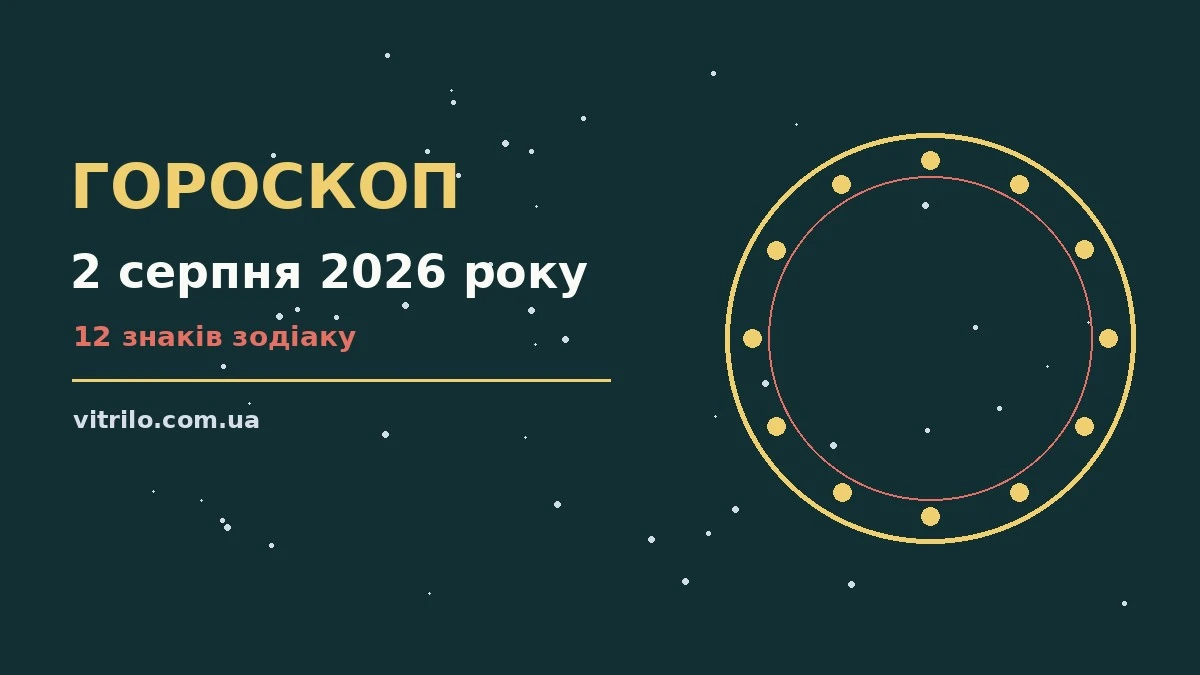Недільний гороскоп на 2 серпня 2026 року для дванадцяти знаків зодіаку з порадами щодо кар'єри та фінансів