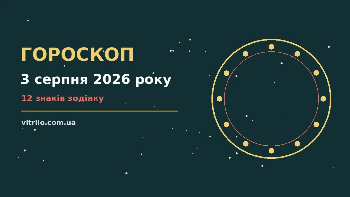 Гороскоп на 3 серпня 2026 року, чашка кави і записник на світлому столі