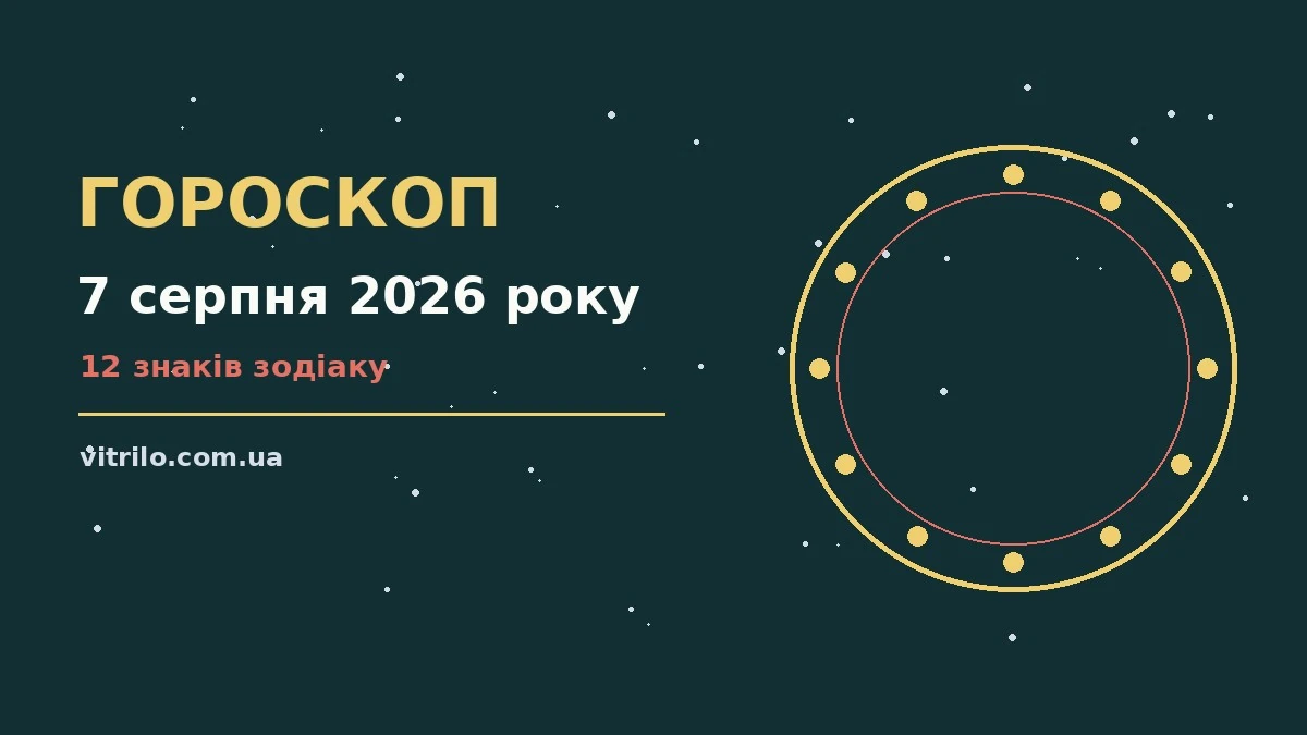 Щоденний гороскоп на 7 серпня 2026 року: ритм дня для дванадцяти знаків зодіаку