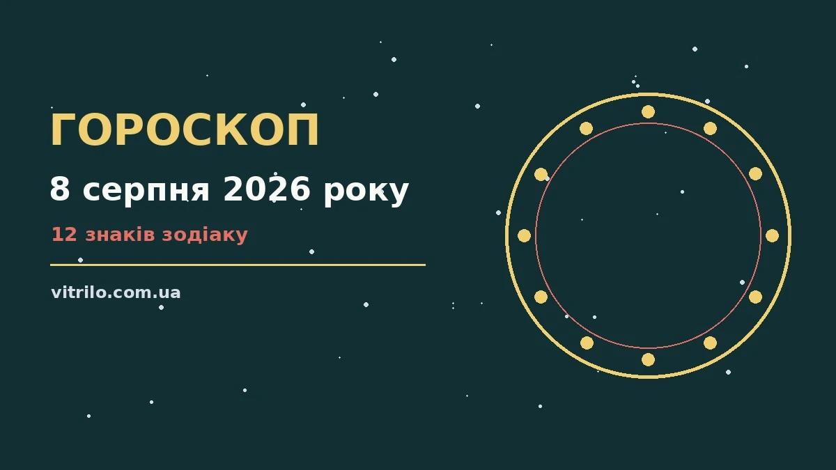 Зоряна карта суботи 8 серпня 2026 року з іконками знаків зодіаку