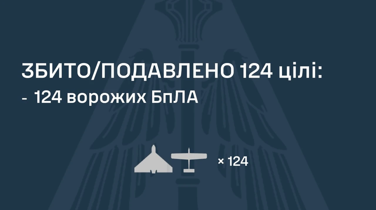 Атака 25 серпня охопила шість областей: що це означає для жителів