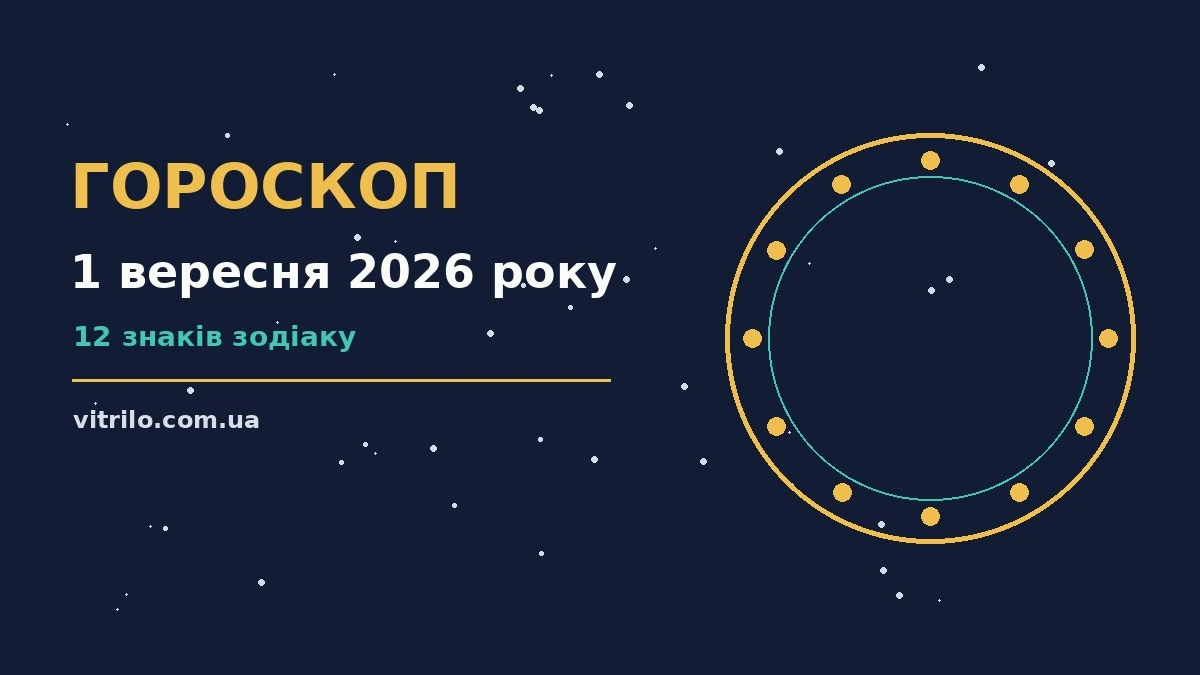 Щоденний гороскоп на 1 вересня 2026 року: ритм дня для дванадцяти знаків зодіаку