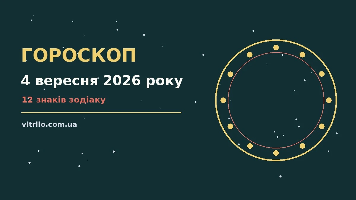 Зоряний гороскоп на 4 вересня 2026 року, знаки зодіаку та символи п’ятничного дня