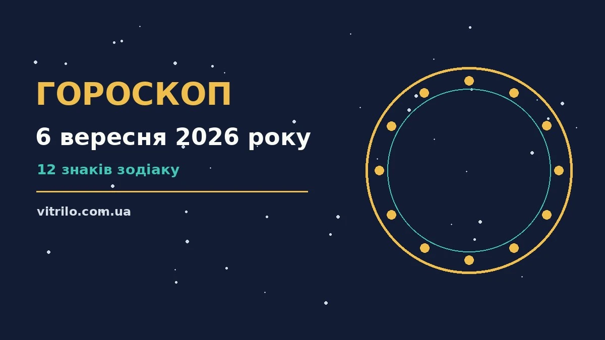 Гороскоп на 6 вересня 2026 року для дванадцяти знаків зодіаку