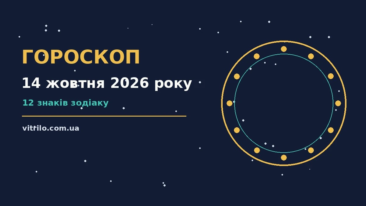Гороскоп на 14 жовтня 2026 року: ритм дня для 12 знаків про фінанси та особисте життя