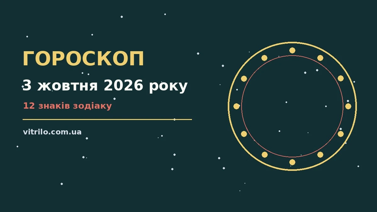 Астрологічний гороскоп на 3 жовтня 2026 року, ілюстрація зодіакальних символів і записника для планів