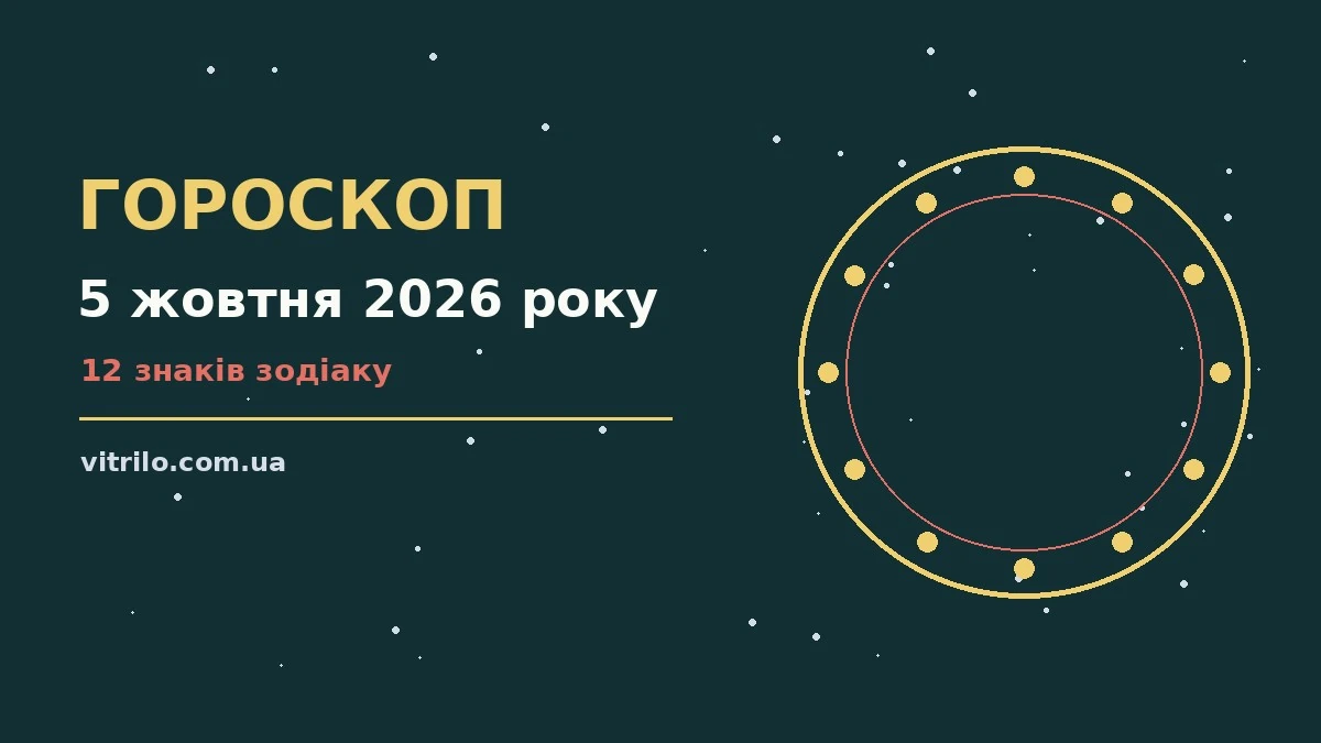 Гороскоп на 5 жовтня 2026 року: ритм дня для 12 знаків про фінанси та особисте життя