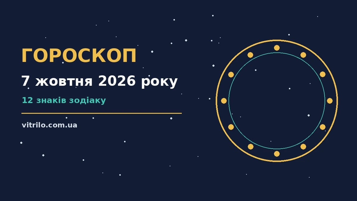Гороскоп на 7 жовтня 2026 року: ритм дня для 12 знаків про фінанси та особисте життя